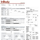여리한다이어트(부산서면점) 이미지