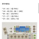 (주)유와이에스오션 | [여수] 나탄 비치클럽 - 여수시 발리동 핫한 수영장 카페