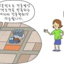 대지 이미지