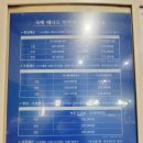 남양주, 국제 실내테니스 아카데미