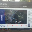 경기둘레길 안성41코스 이미지