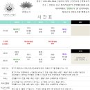 엔젤Ⅰ 이미지