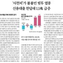 유니티테크놀로지스코리아유한회사 | 25.12.01 월요일 - 오늘의 뉴스