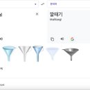 디바크리에이티브주 | [마케팅 실무의 이해] - 마케팅 목적과 트렌드 분석