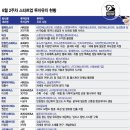 프리티브(주) 머니투데이