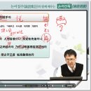 논어로 배우는 한문 이미지