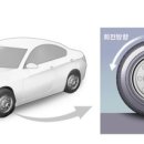 현대타이어(주) 이미지