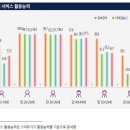 송신상회