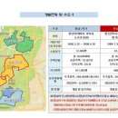 향남약국 이미지