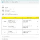 [현대리바트] 2023년 WSI팀 MD/영업 신입사원 채용 (~11/22) 이미지