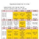다솜요양보호사교육원 네이버블로그