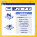 창의발명교실(토요가족체험교실) 이미지