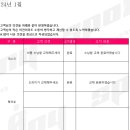 스포애니 명일역점 이미지