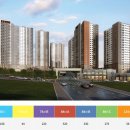 춘천 온의2지구 도시개발사업