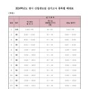 히어로 헬스케어 이미지