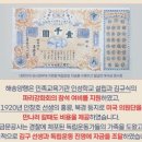 원창상회