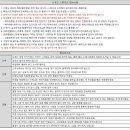 원터5길 5 이미지