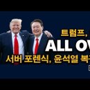 시대정신연구소