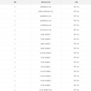 번동U-도서관 이미지