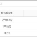 월드컵대로(유성-86) 이미지
