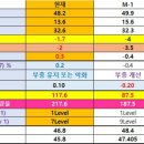 경희수 한방약국 이미지