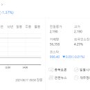 경남동서가스 네이버블로그