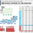 고려동물병원 미용실 이미지