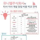 주식회사 홍익 이미지