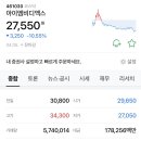아이엠비디