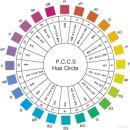 퍼스널 컬러 이미지