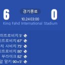 [23/24 AFC Champions League D조 3R] 알힐랄 SFC vs 뭄바이 시티 FC 골장면.gif 이미지