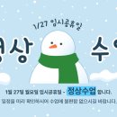 뉴브레인의원 네이버블로그