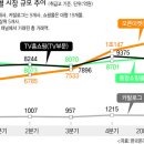 열린창업 - 강남구 강남대로150길 11 | 열린창업