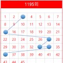 원도안로-2 이미지