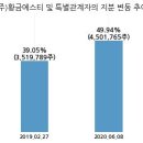 에스티네트웍스 이미지