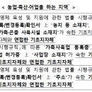 한국에너지 2호 태양광발전소 이미지