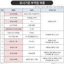 보리식품 Daum카페