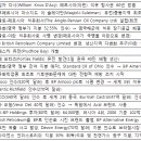 BP인더스트리 이미지