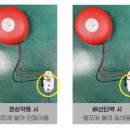 四字成語 총정리 <ㄷ> 48 단두장군~단련사후시