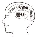 얼쑤절쑤 전래놀이 이미지