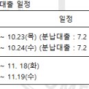 2025년 2학기 학자금대출 신청 및 실행 일정 안내의 건 이미지