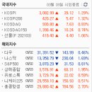 (주탑엠에스 네이버블로그