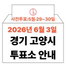 주엽1동 주민자치센터 2층 대회의실 | 2026년 6.3 지방선거 고양시 사전투표소, 본투표소 위치·시간 총정리 (+모바일 신분증 주의사항)