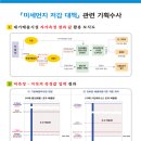 ㈜정우화학 이미지