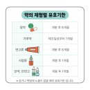 영도구청 폐의약품 수거함 | 올바른 폐의약품 처리!
