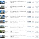 한화포레나센텀시티 이미지