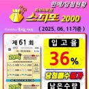 씨유 파랑새점 이미지