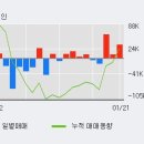 (주)경신이엔지
