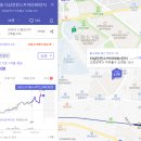 (주) 스카이리딩 이미지