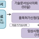(주)에스지에스코리아 - 9105 | (주)에스지에스코리아